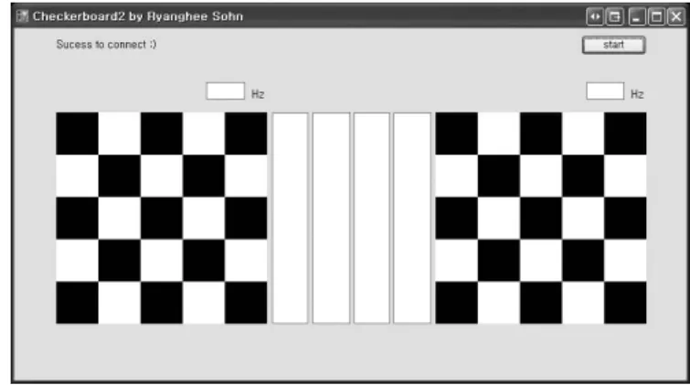 그림 2. 시각 자극 프로그램 Fig. 2. Visual stimulation program