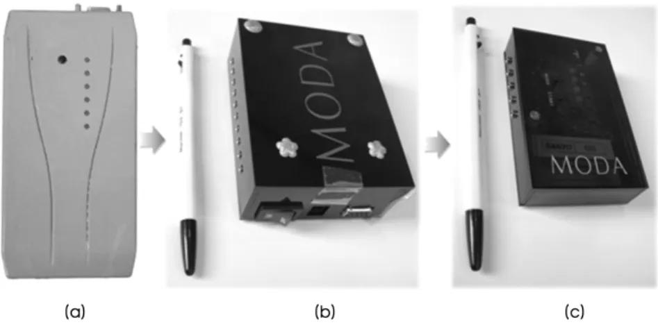 그림  4. 진단과 치료가 가능한 무선 레이저 의료기 . Fig. 4. Wireless Laser medical instrument for diagnosis and treatment.