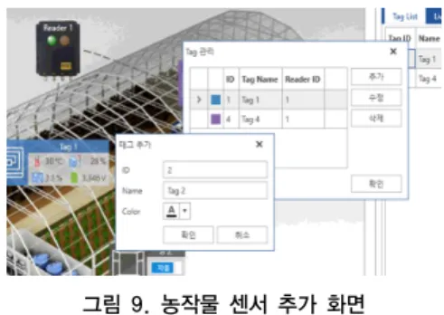 그림 9. 농작물 센서 추가 화면  4.2.2 농작물 센서 모니터링 구현 결과 본  논문은  측정되는  센서  정보를  게이트웨이가  취합 하여  서버로  전송함으로써  사용자가  각  센서의  정보들 을  관리,  관찰할  수  있는  모니터링  시스템을  제공한다