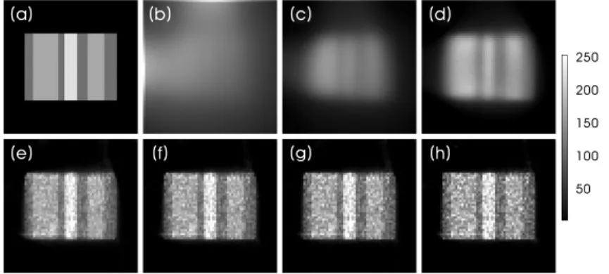 Fig. 5. x-y plane images reconstructed from noisy projections: (a) software phantom;    (b) SBP; (c) MLEM (8 iterations); (d) MLEM (32 iterations); (e) RAMLA (σ