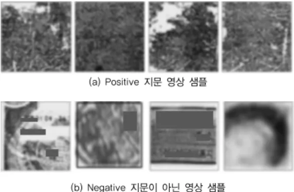 표 1. Positive 및 Negative 샘플에 대한 신경망 학습결과 신경망  훈련결과  훈련에  참가한  8,741개의  샘플  영상 에  대해  99.0%의  분류성능을  얻었으며  47회의  신경망  훈련을  시도해서  가장  우수한  수렴  결과를  보인  훈련에  대해  574회  반복  학습(epoch)으로  수렴을  하였다
