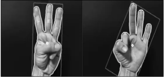 그림  11.  숫자  2와  5의  Bounding  Box Fig.  11  Bounding  box  of  number  2  and  5