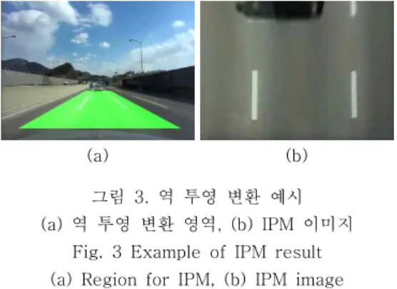 Fig.  3  Example  of  IPM  result (a)  Region  for  IPM,  (b)  IPM  image