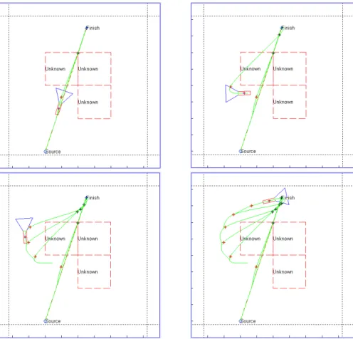 Fig.  11  Example  1,  unknown  environment  (clockwise)