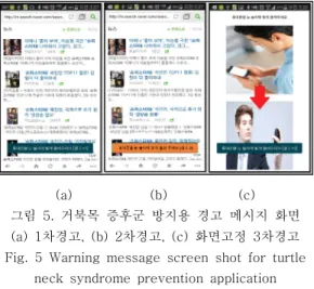 그림  4.  스마트폰  증후군  방지용  앱의  환경설정화면