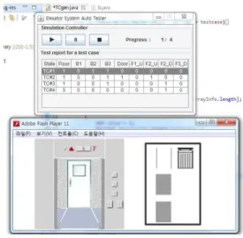 표  1.  테스트  케이스  작성  예 Table  1.  Example  of  test  case  description 