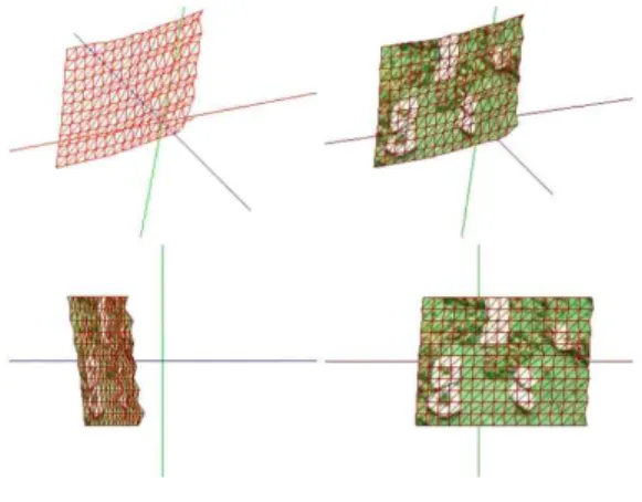 그림  6.  광류  발생  블록과  부분  스캔  결과 Fig.  6  Detecting  optical  flow  region  and    the 