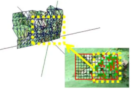 Fig.  8  Rendering  the  initial  slope  model  and  the  partial  scan  area  with  the  image  texture