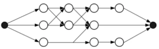 Fig.  2  HM-Net  Architecture.