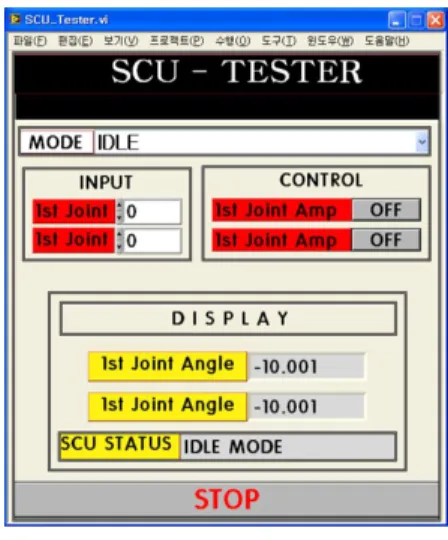 그림  6.  각도제어프로그램의  제어흐름도 Fig.  6  Flowchart  of  Angle  Control  Program