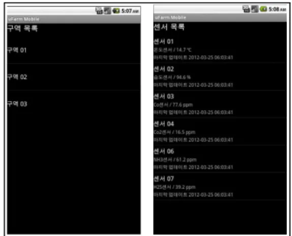 그림  15.  구역목록과  센서목록  화면 Fig.  15    Area  and  Sensor  List  Screen