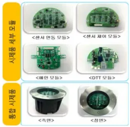 그림  10.  매립형  detection  sensor  node Fig.  10.  Underground  detection  sensor  node