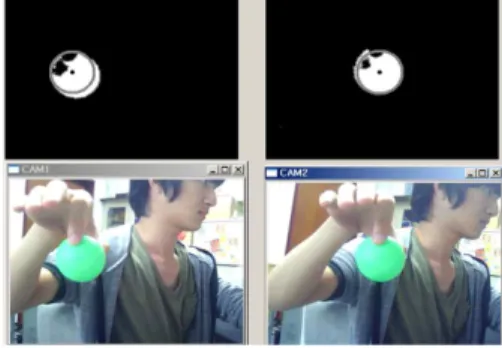 그림  7.  거리센서를  이용한  장애물  회피  동작 Fig.  7.  The  robot  avoiding  obstacles  by  using 
