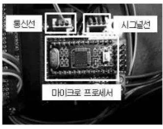 그림  8.  ADC용  마이크로프로세서   Fig.  8.  Microprocessor  with  ADC