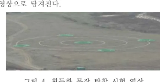 그림  2.  무장  시험용  임베디드  장비  Fig.  2.  Embedded  equipments  for  bomb 