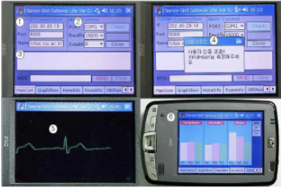 Fig.  8.  The  implemented  mobile  sensor-gird  gateway  application