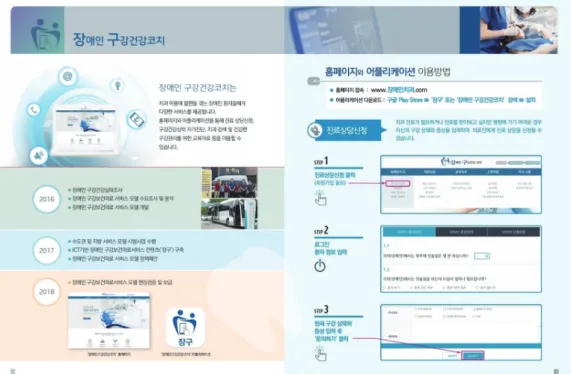Fig. 7-2. ICT platform screen composition and contents (continued)