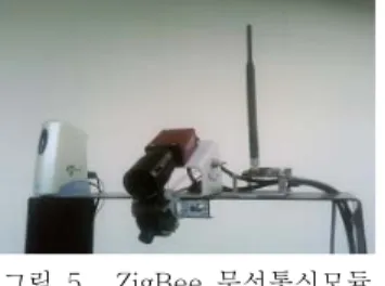 그림  5.    ZigBee  무선통신모듈