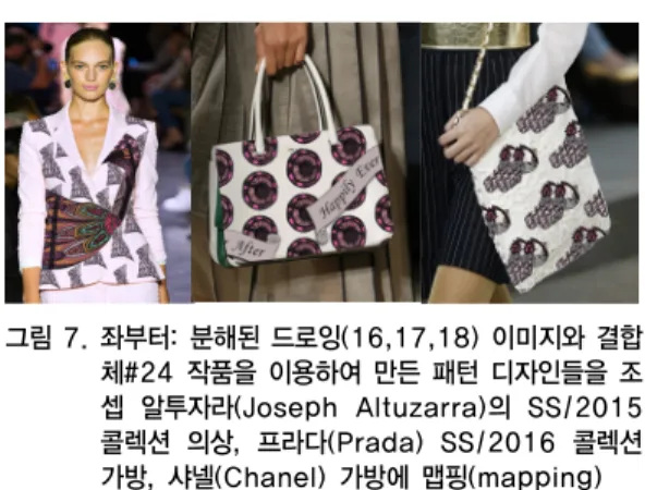 그림 7. 좌부터: 분해된 드로잉(16,17,18) 이미지와 결합 체#24 작품을 이용하여 만든 패턴 디자인들을 조 셉  알투자라(Joseph  Altuzarra)의  SS/2015  콜렉션  의상,  프라다(Prada)  SS/2016  콜렉션  가방, 샤넬(Chanel) 가방에 맵핑(mapping) 그림 8