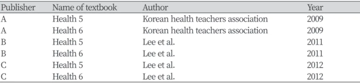 Table 1. The target textbooks