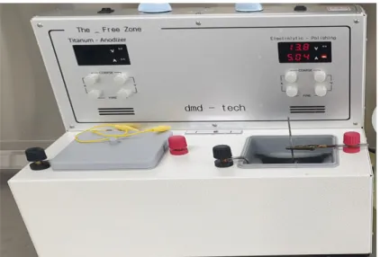 Fig. 3. Electro polisher. Dmd-tech for conducting electro polishing.