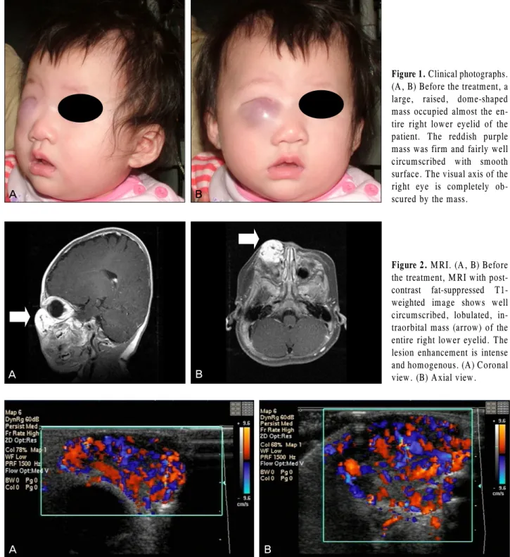 Figure 1. Clinical photographs.