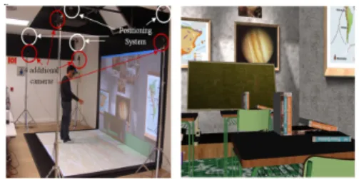 그림 10. Lorenzo, Pomares &amp; Lledo (2013) Ⅵ. 논의와 제언 본  연구에서는  25년간  ASD  학생을  대상으로  한  VR  기반  중재  관련된  연구를  검색하여  총  13편의  논문을  분석하여  연구의  개괄적인  동향을  살펴보았다
