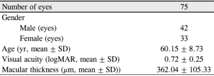 Figure 1. When the ‘A’ format of a grid pattern is selected it  will advance to the ‘B’ format automatically after firing