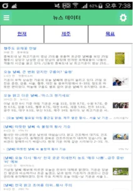 그림 10. 기상 및 재난 관련 뉴스 2.6 재난안전지도 서비스 재난안전지도  서비스는  GPS  센서를  통해  사용자의  현재  위치를  표시하고  주변의  과거  범람지역,  사용자  위치의  위험도,  대피소  위치를  보여준다