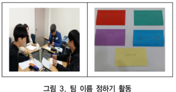 그림 3. 팀 이름 정하기 활동 팀  활동에서  팀  구성원들이  지켜야  할  규칙을  자율적 으로  정하게  하였으며,  팀  구성원들이  공감할  수  없거 나  지킬  수  없는  내용은  삼가하도록  하였다