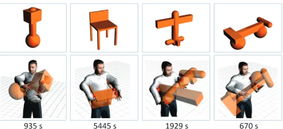 Figure 5: Four objects and optimized carrying poses.