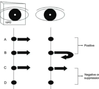 Table  1. Baseline  characteristics  of  patients 