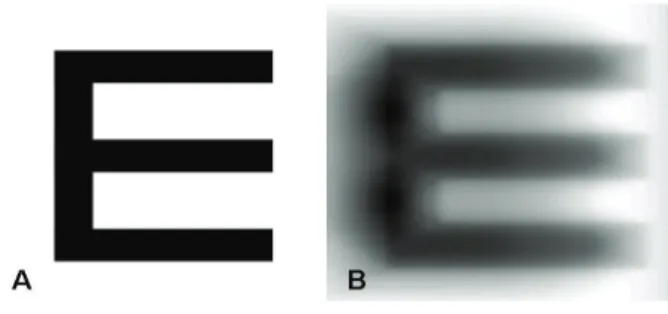 Figure 3. Compasison of image with different contrast  sensitivity; (A) image of high contrast sensitivity (B) image  of low contrast sensitivity.