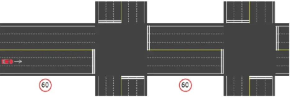 Figure 9 shows the experiment result on the arriving time to target speed. As a result of two-way ANOVA, adaptive driving  controls factors ( p <0.05) and human performance factors ( p <0.01) showed significant differences