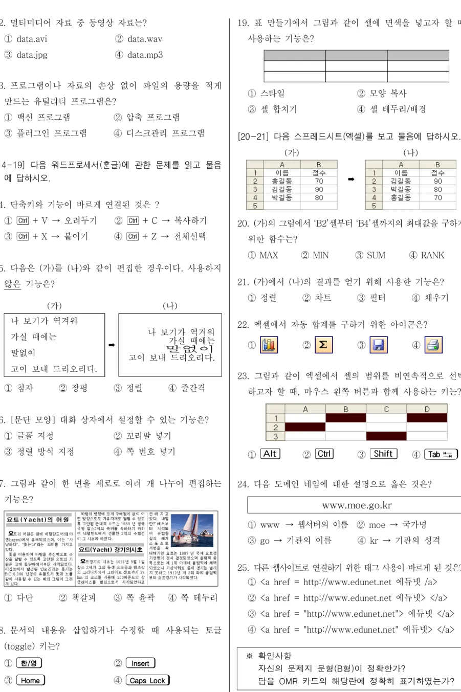 표 만들기에서 그림과 같이 셀에 면색을 넣고자 할 때19. 사용하는 기능은? 스타일① ② 모양 복사 셀 합치기③ ④ 셀 테두리 배경/ 다음 스프레드시트 엑셀 를 보고 물음에 답하시오[20-21]() 