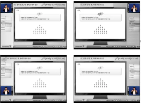 Figure 2. Screens for the preference evaluation of sign language video location 