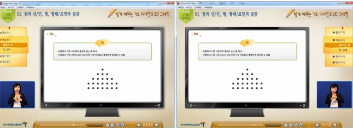 Figure 4. Experiment scene (left) and in-depth interview scene (right) 