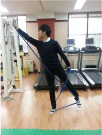 Figure 2. Diagonal pulls  Figure 3. Abduction exercise 