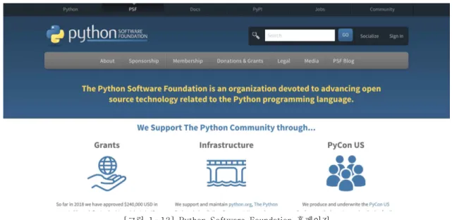[그림  1-12]  Python  Software  Foundation  홈페이지