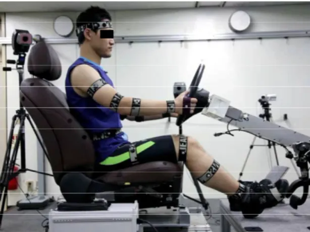 Figure 1. Measurement of driving postures using motion capture system 