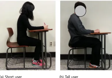 Figure 4. Sitting postures of short and tall users 