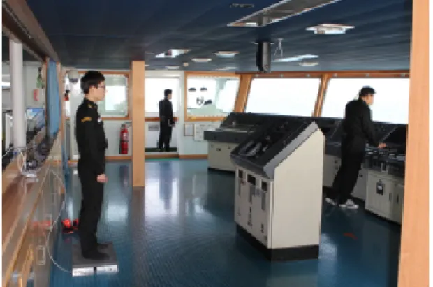Figure 3. Training ship "Hanbada" 
