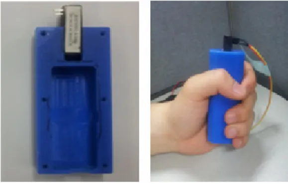 Figure 1. Structure of haptic handle and haptuator 