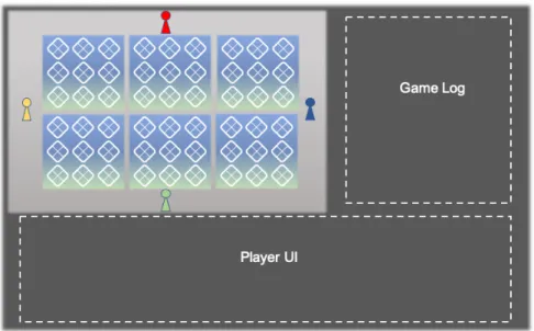 Figure 1: Manhattan Board 게임판