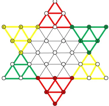 Figure 1: Mini Chinese Checkers 게임판