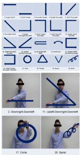 Figure 2. Gesture list and captured image demonstrating  the gestures 