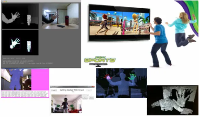 Figure 4. Gesture recognition by depth 