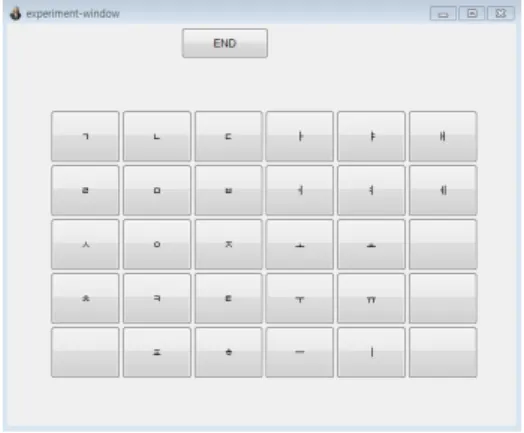 Figure 1. Interface 1 