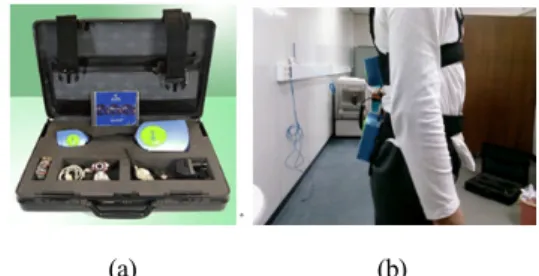 Figure 1. SPM equipment(a: SPM; b: subject wearing the SPM)