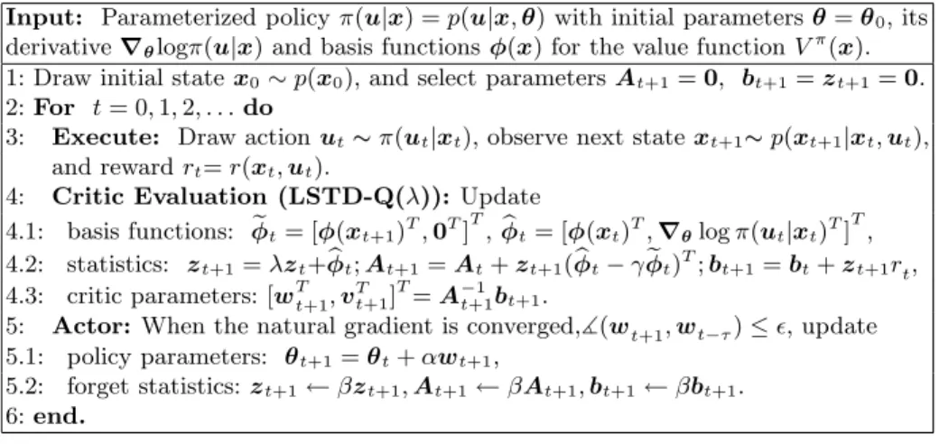 Table 1. Natural Actor-Critic Algorithm with LSTD-Q(λ)